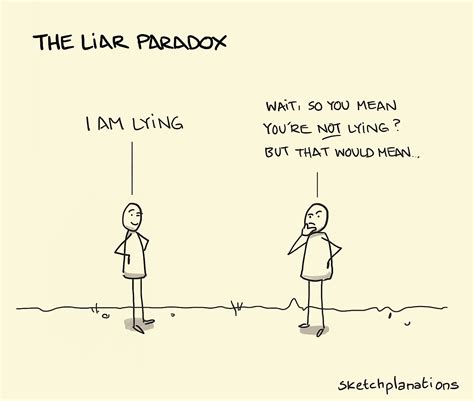 Is lying a paradox?