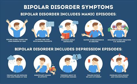 Is lying common in bipolar?