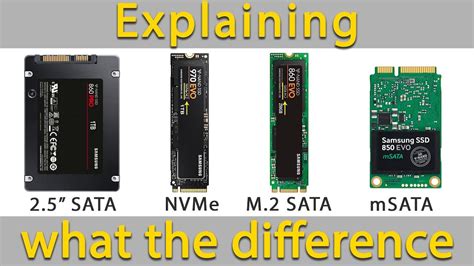 Is m2 and NVMe the same?