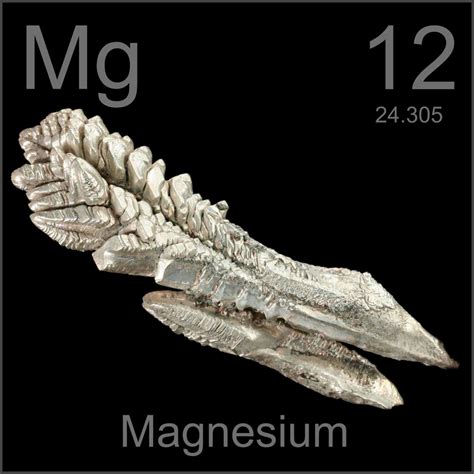 Is magnesium a soft solid?