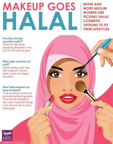 Is make up haram?