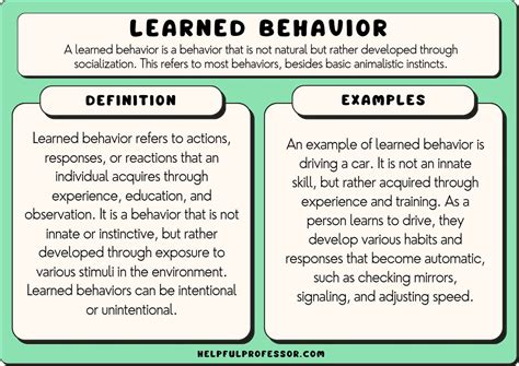 Is manipulation a learned behavior?