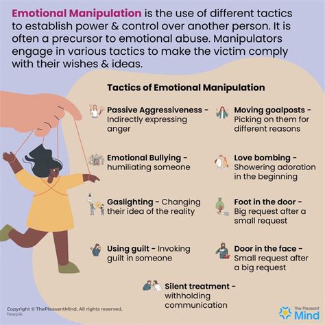 Is manipulation emotional abuse?