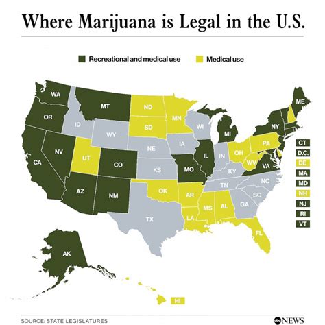 Is marijuana's legal in California?
