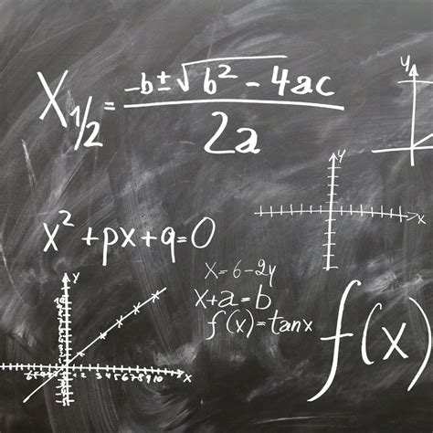 Is math mostly memorization?