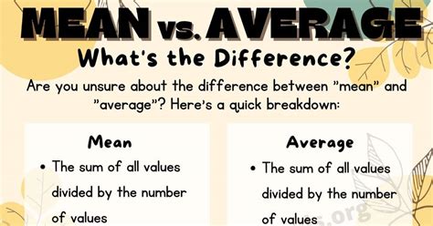 Is mean the same as average?