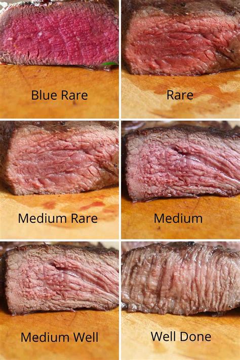 Is medium rare beef blood?