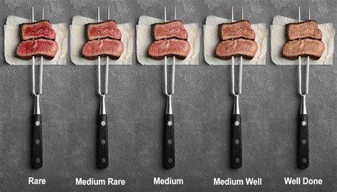 Is medium-rare chewy?