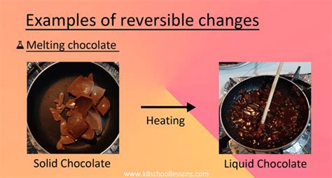 Is melting chocolate reversible?