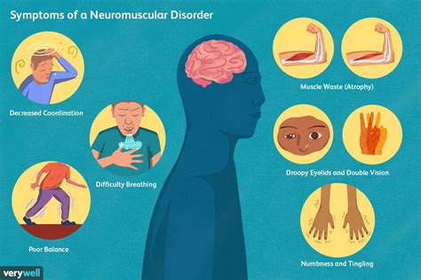 Is mental weakness genetic?