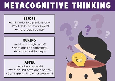 Is metacognition rare?