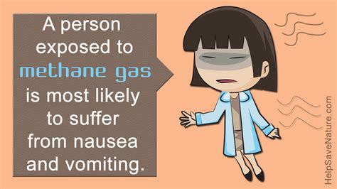 Is methane gas poisonous?