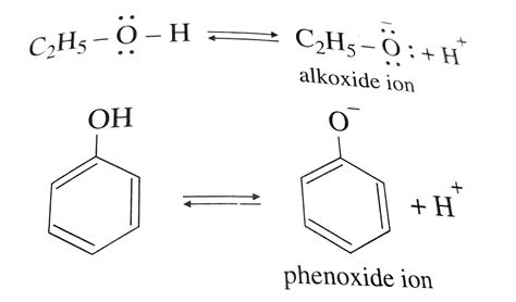 Is methanol more acidic than phenol?