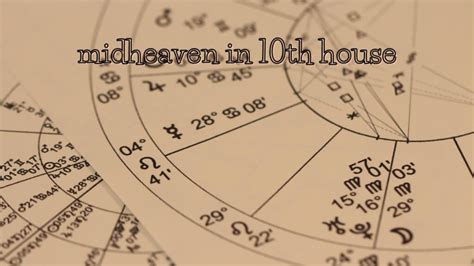 Is midheaven your 10th house?