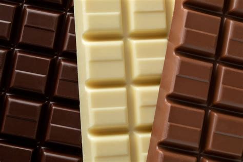 Is milk chocolate legally chocolate?