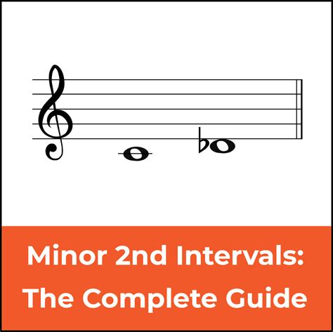 Is minor 2nd an interval?