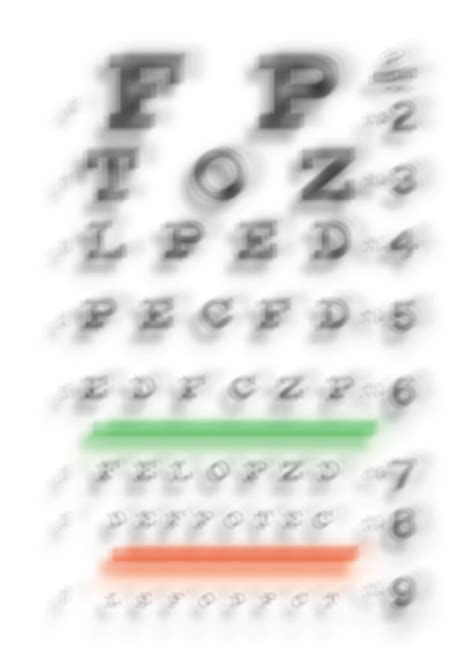 Is minus 9 eyesight legally blind?