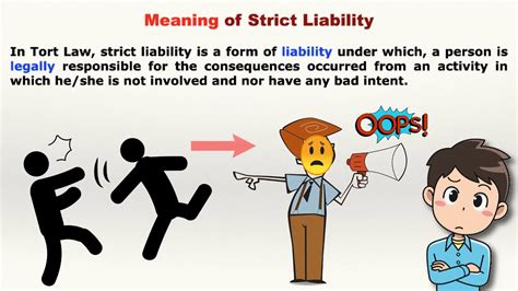 Is misrepresentation a strict liability tort?
