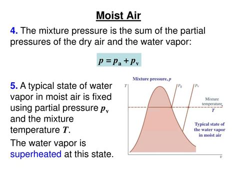 Is moist air an ideal gas?