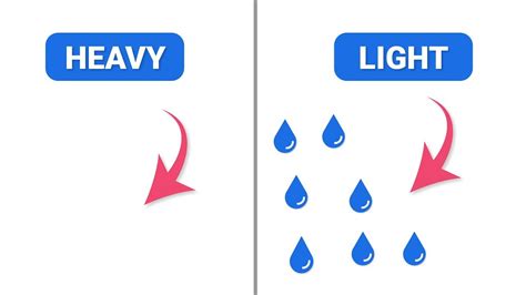 Is moist air better?