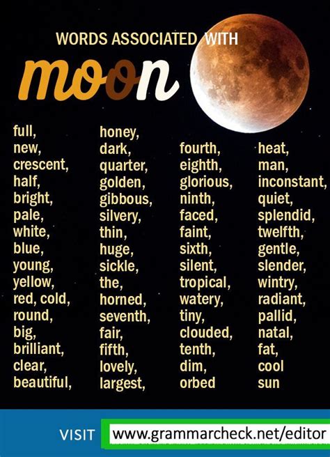 Is moon a proper noun?