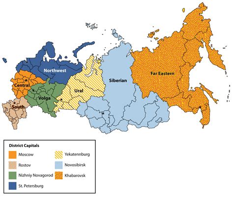 Is most of Russia in Europe?