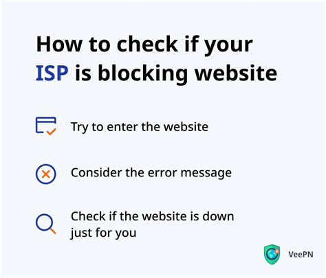 Is my ISP blocking uTorrent?