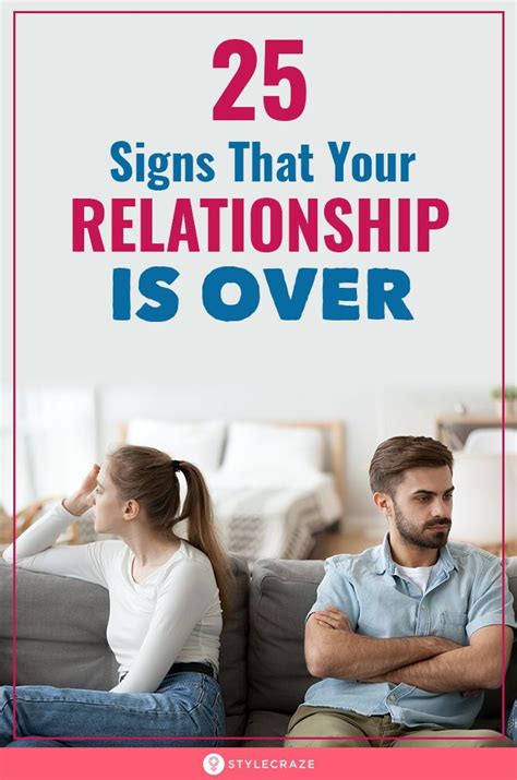 Is my relationship over signs?
