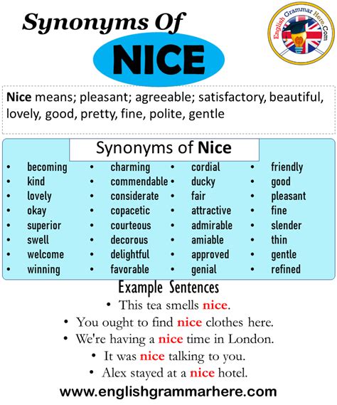 Is nice and kind the same word?