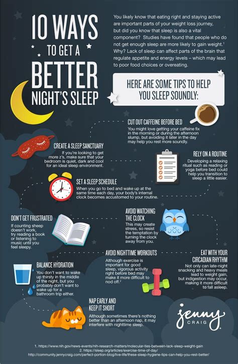 Is night mode better for sleep?