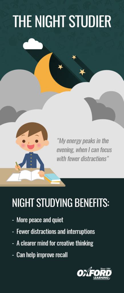 Is night study good?