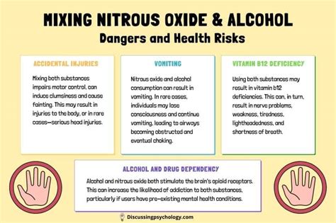 Is nitrogen oxide yellow?