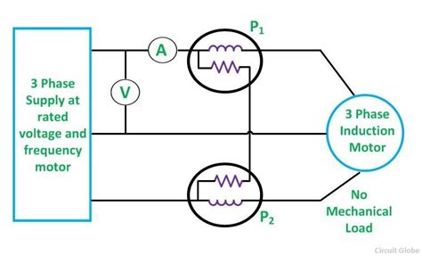 Is no load test same as open-circuit test?