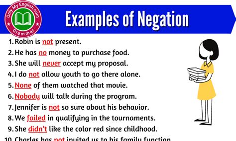 Is not a negation adverb?