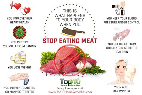Is not eating meat bad for you?