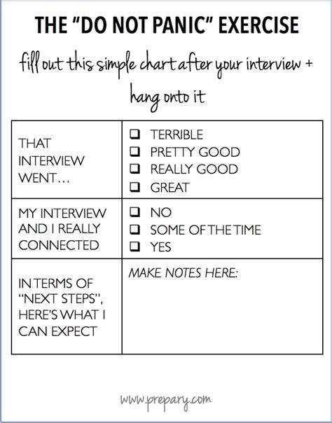Is not hearing back after interview good?