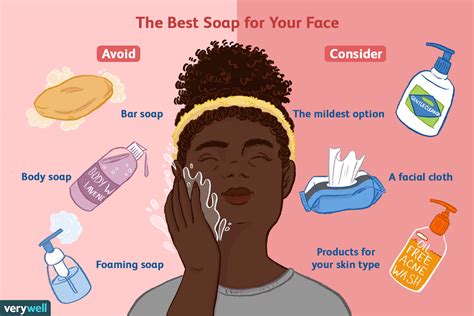 Is not using soap good for your skin?