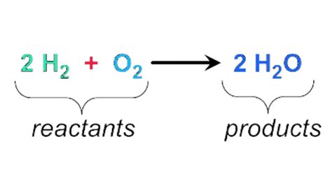 Is o2 a reactant?