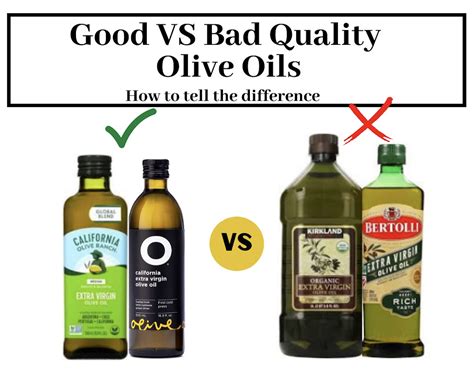 Is olive oil bad for chickens?