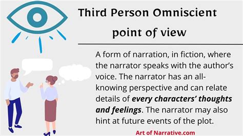 Is omniscient always third-person?