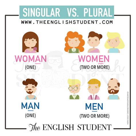 Is one of the men plural or singular?