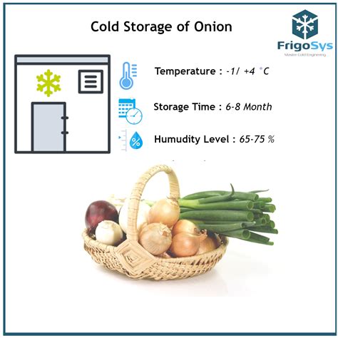 Is onion cooling or Heaty?