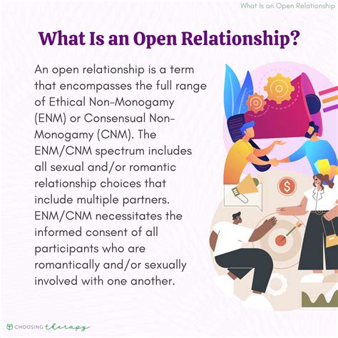 Is open relationship common in Canada?