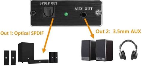 Is optical better than AUX?