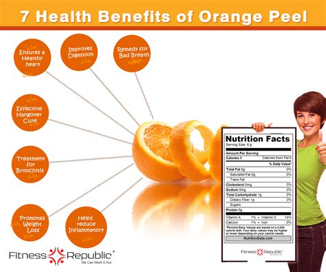 Is orange peel good for your hair?