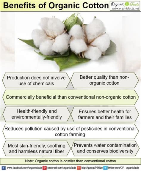 Is organic cotton treated with chemicals?