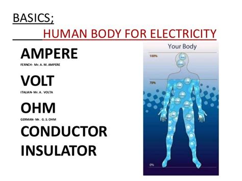 Is our body a conductor of electricity?