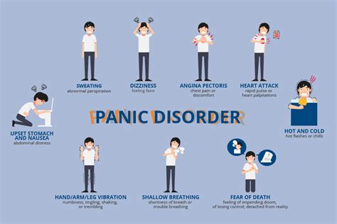 Is panic disorder lifelong?