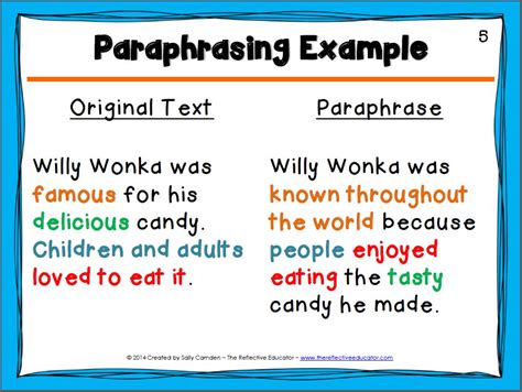 Is paraphrasing a source without citing allowed?