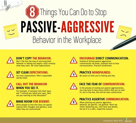 Is passive-aggressive viewed as manipulative?